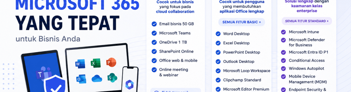Microsoft 365 Business Basic vs Standard vs Premium: Mana yang Tepat untuk Bisnis Anda?