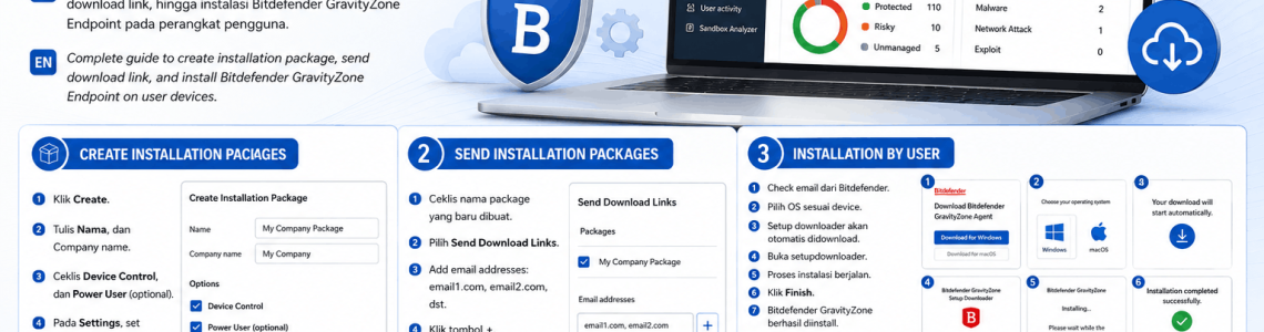 Panduan Instalasi Bitdefender GravityZone
