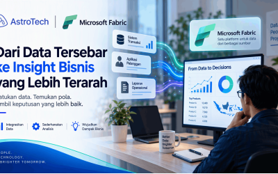 Data Perusahaan Tersebar? Temukan Insight Bisnis dengan Microsoft Fabric