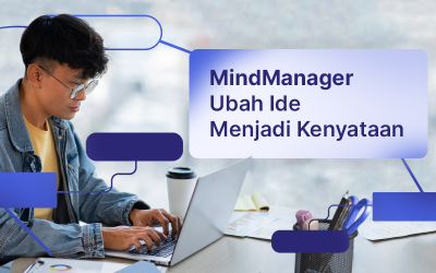 MindManager Ubah Ide Menjadi Kenyataan