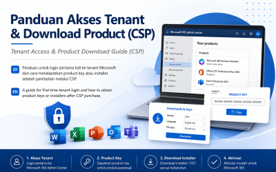 Panduan Akses Tenant & Download Product (CSP)
