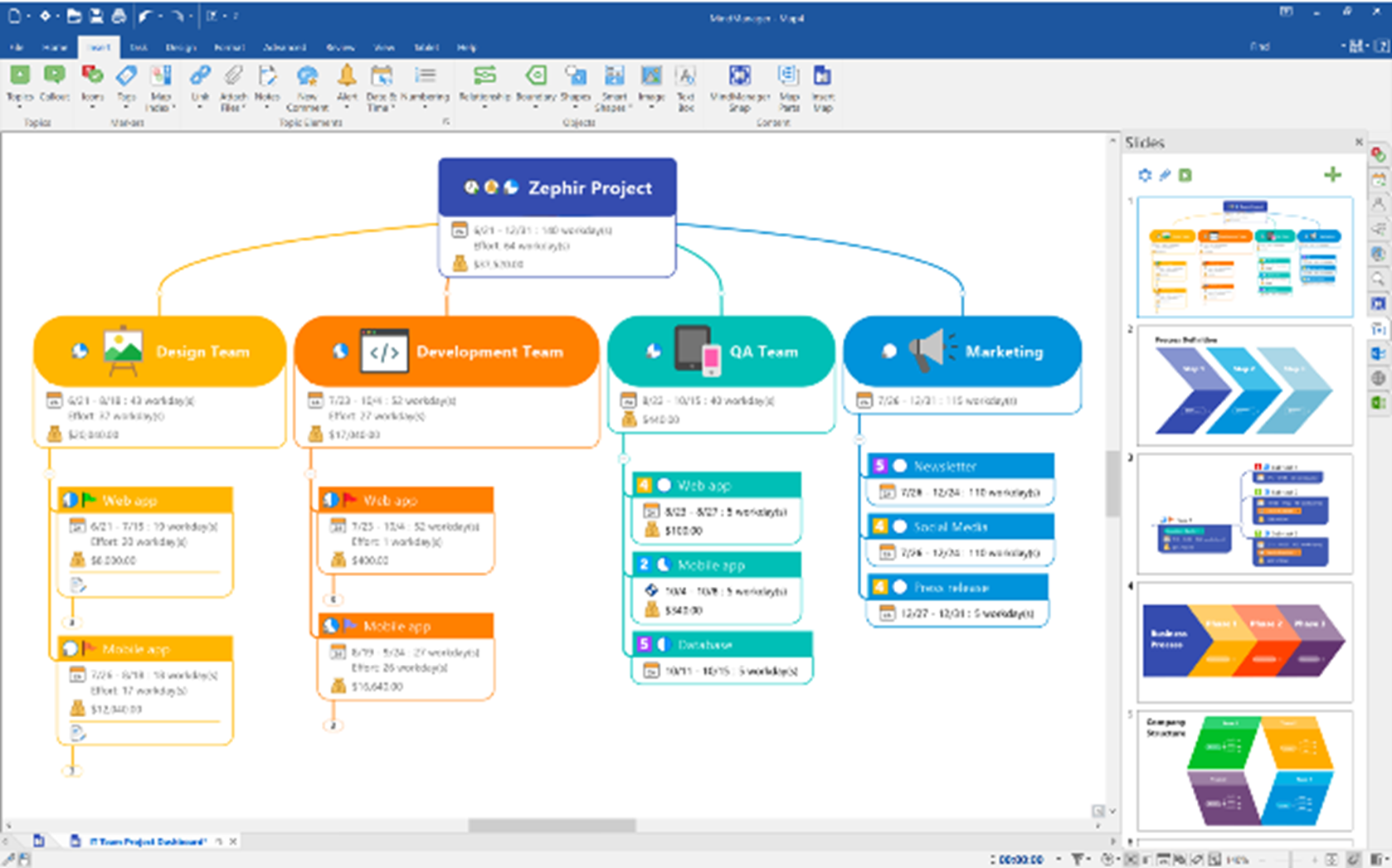 MindManager solusi lengkap untuk bantu visualisasi ide dan pengelolaan proyek.