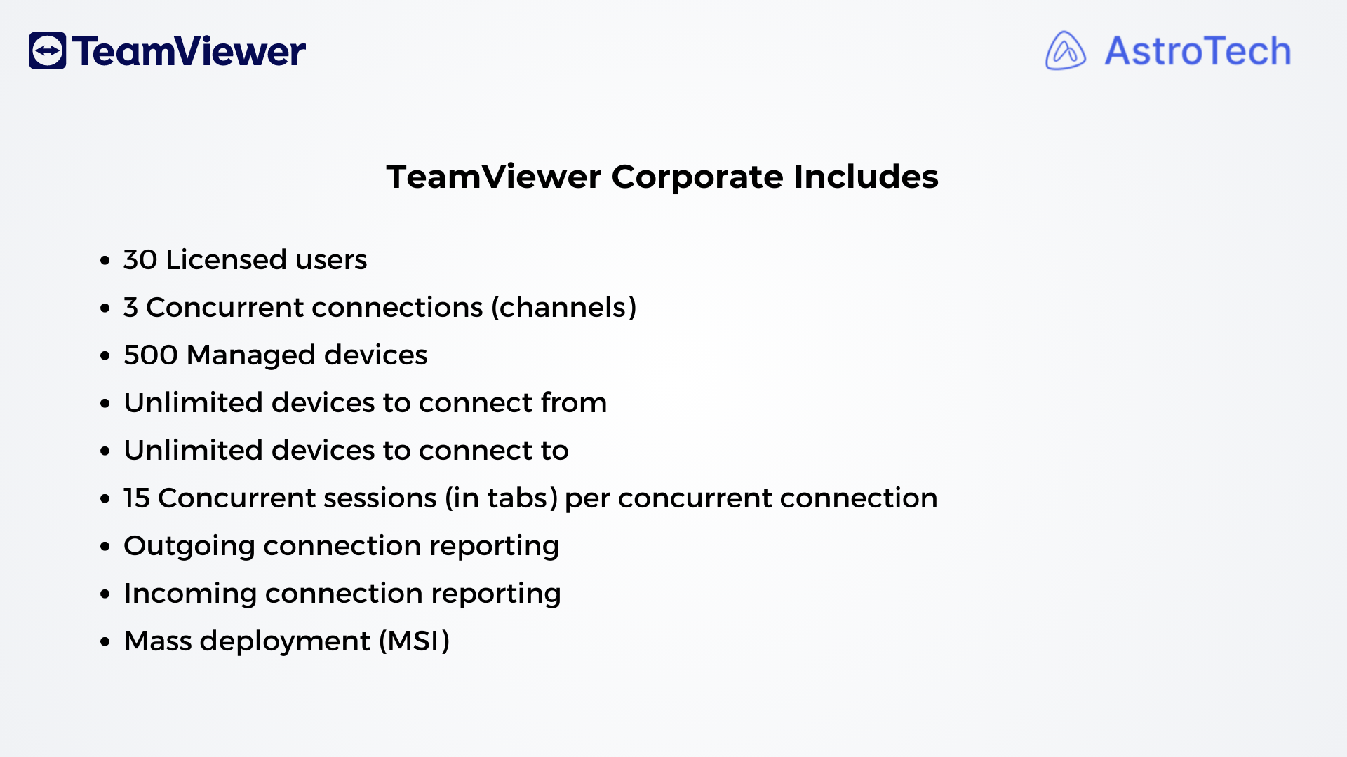 TeamViewer Corporate Subscription (Yearly)